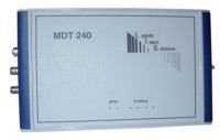 UHF-Controller 868 MHz